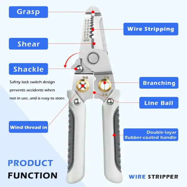 Multifunction Wire Plier Tool - Image 5